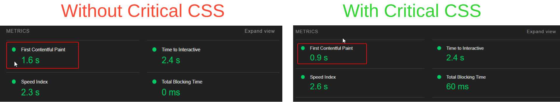 Compare Critical CSS results